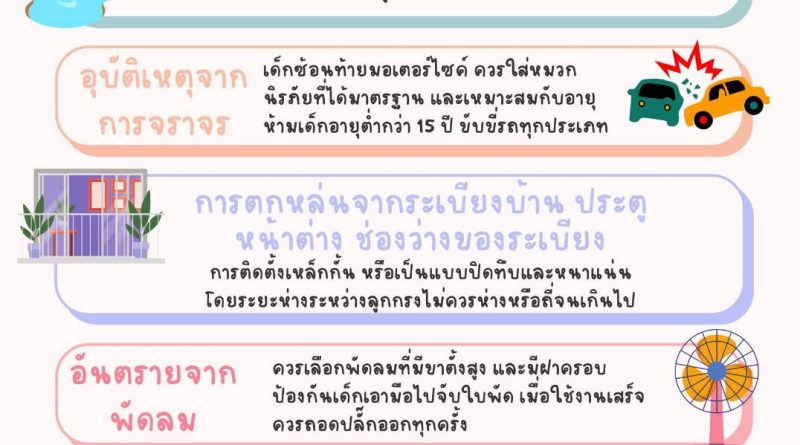 อุบัติเหตุที่ควรระวังในช่วงปิดเทอม